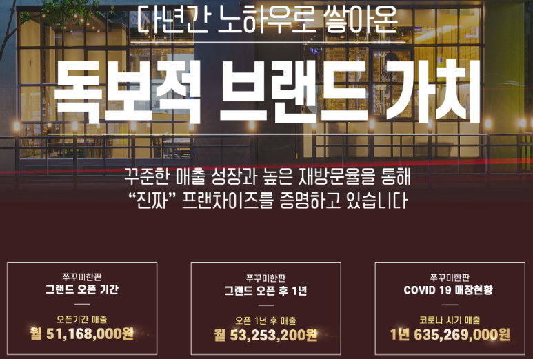 쭈꾸미한판 이미지