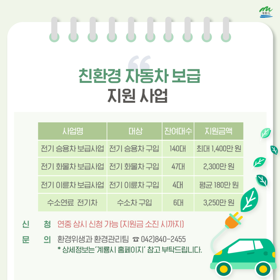 연세정소아과의원 이미지