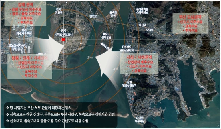 대산인력 이미지