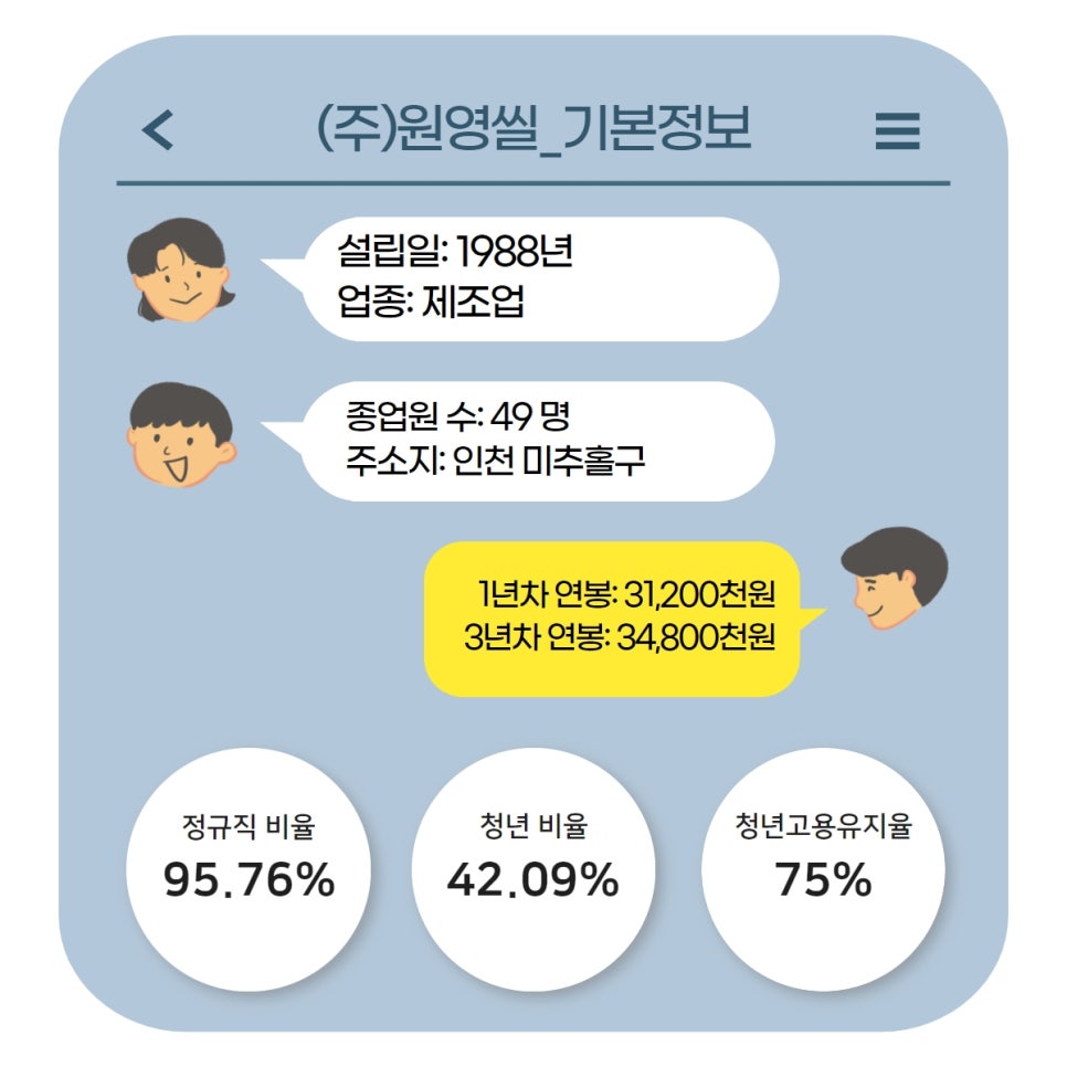 원영기업 이미지