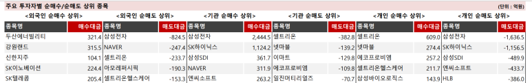 비케이대명 이미지