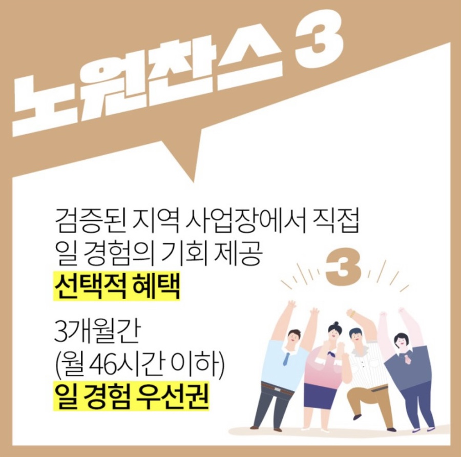 디플레이스스터디카페노원 이미지