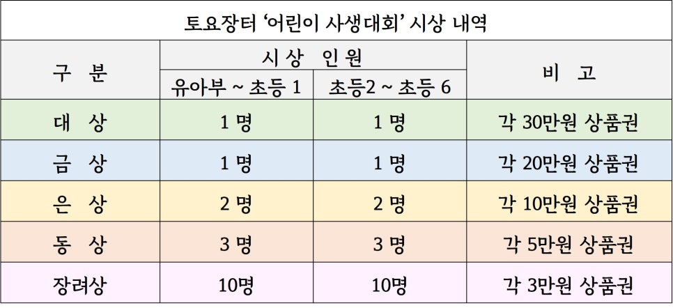 대한청과야채 이미지
