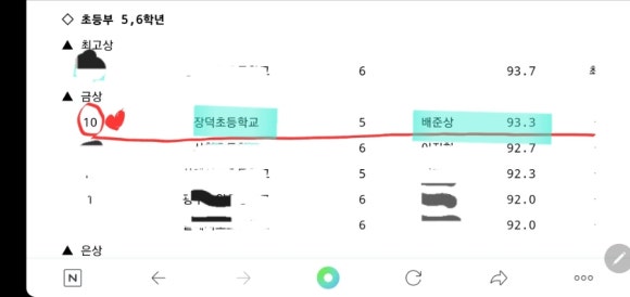 예종뮤직아카데미 이미지