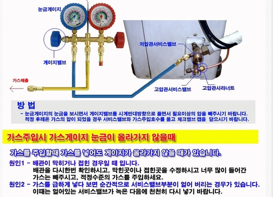 시원에어컨가스 이미지
