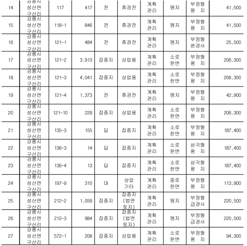 강릉자동차운전학원 이미지