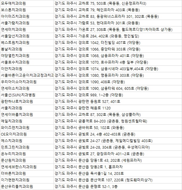 한울치과의원 이미지