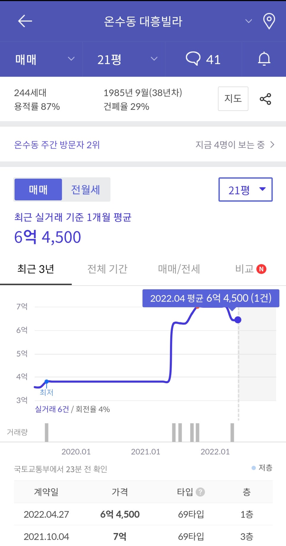 성원개발 이미지