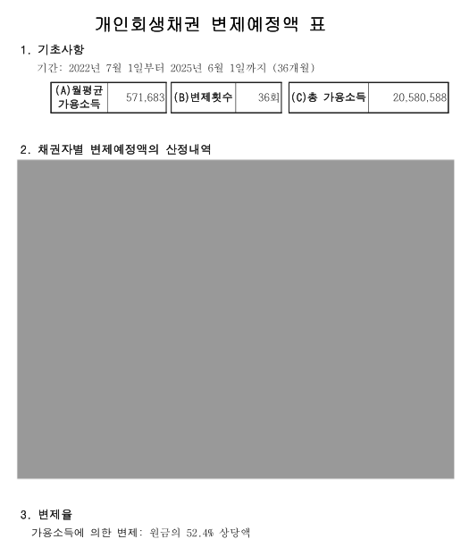 훈앤훈법무사합동사무소 이미지