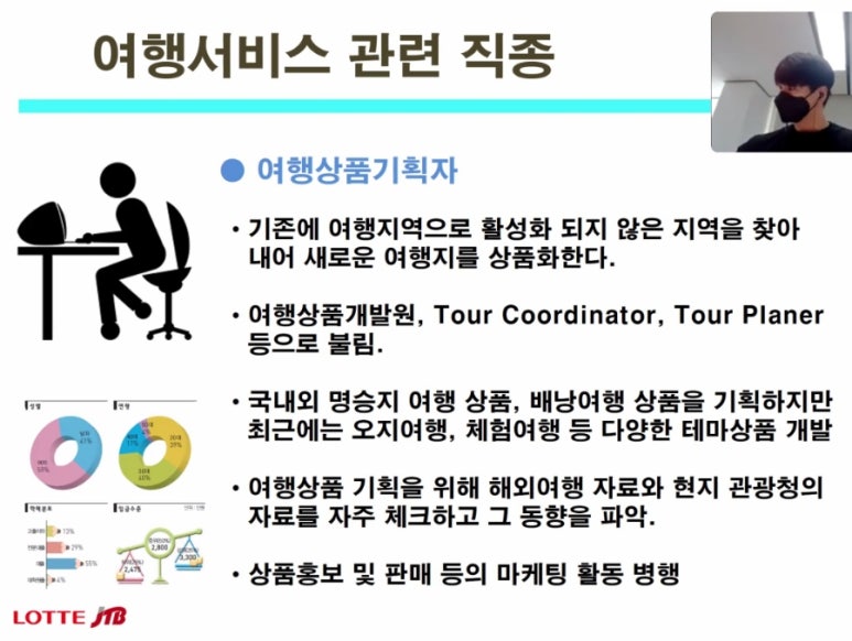 여행파워주 이미지