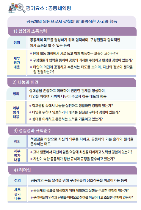 토브어학원 이미지