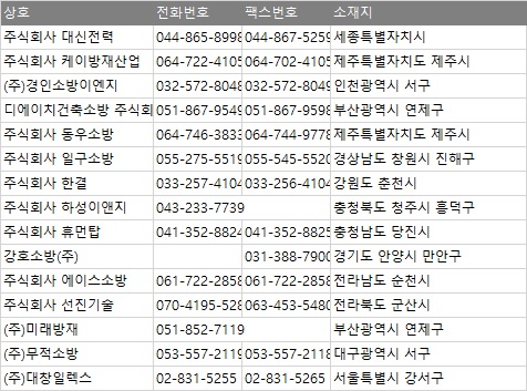 선진소방공사 이미지