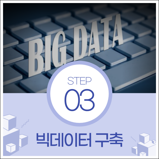 스마일로또 이미지