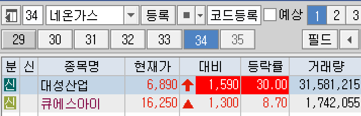 대성동부가스 이미지
