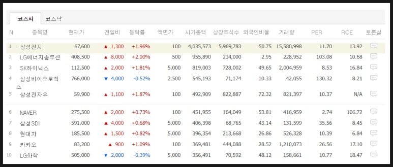 대성에너지주 이미지