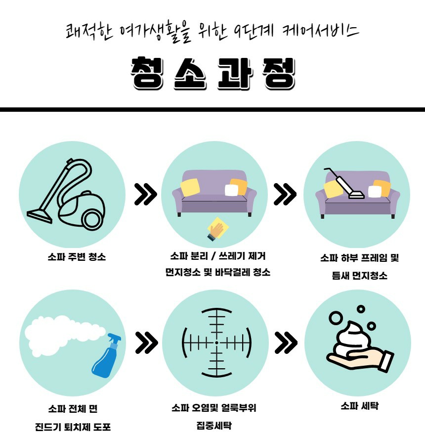 대구침대쇼파세탁 이미지