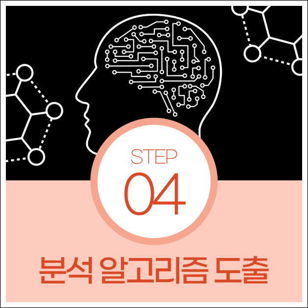 스마일로또 이미지