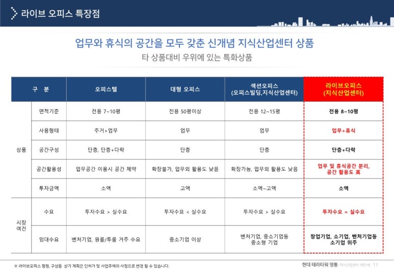 지산테크산업 이미지