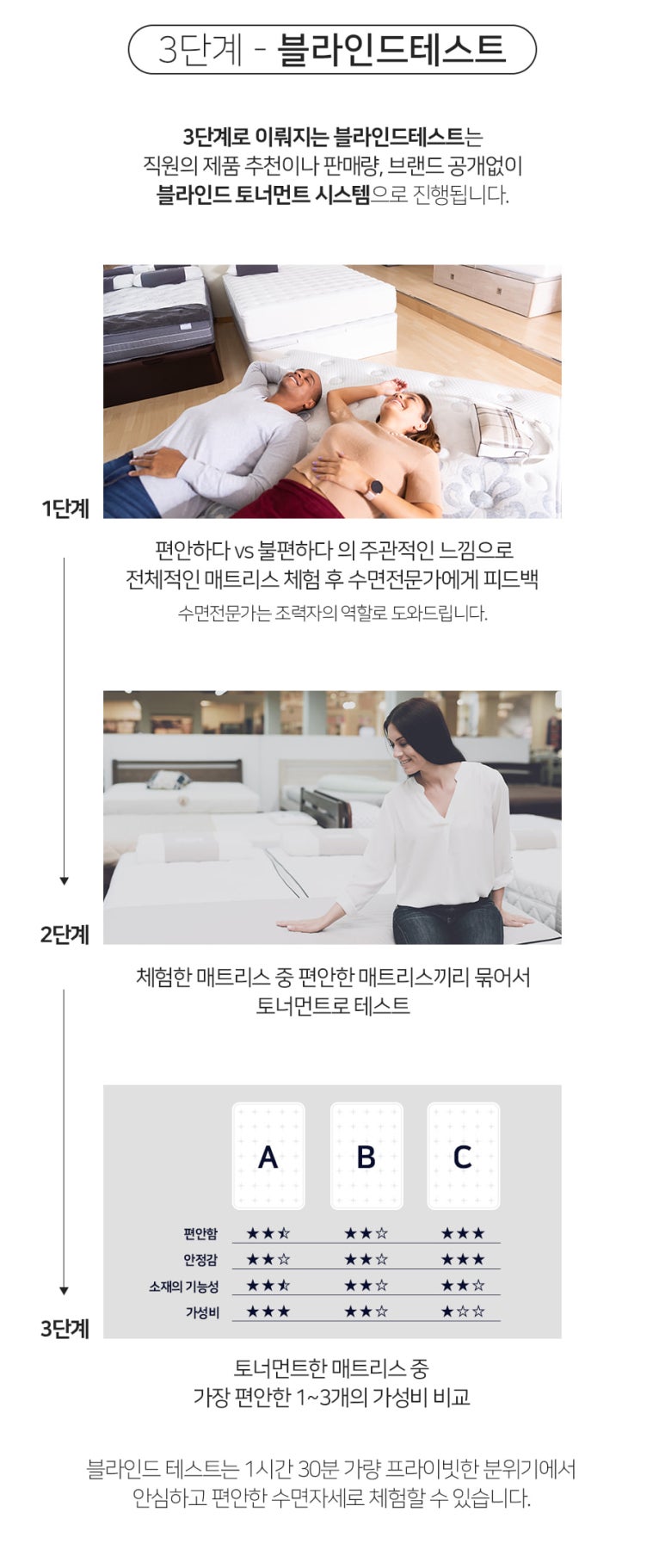 스마트바이 이미지