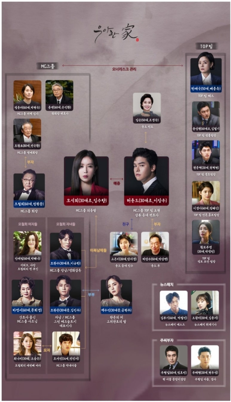 석희유통 이미지