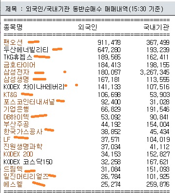 (주)한국나노가스 이미지