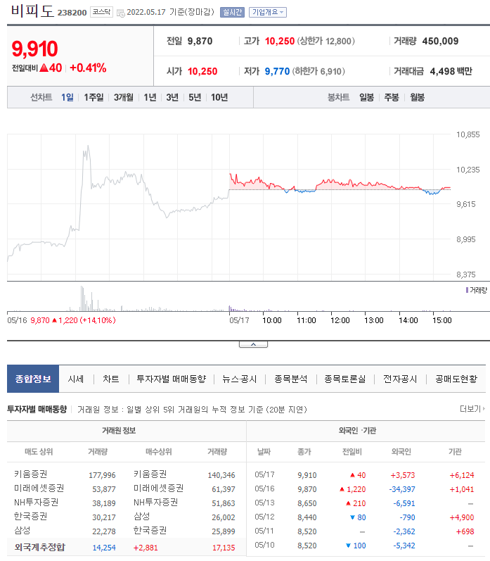 네이쳐엔지니어링 이미지