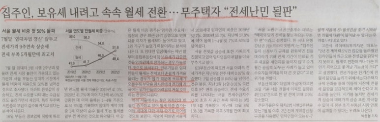 전가미가 이미지