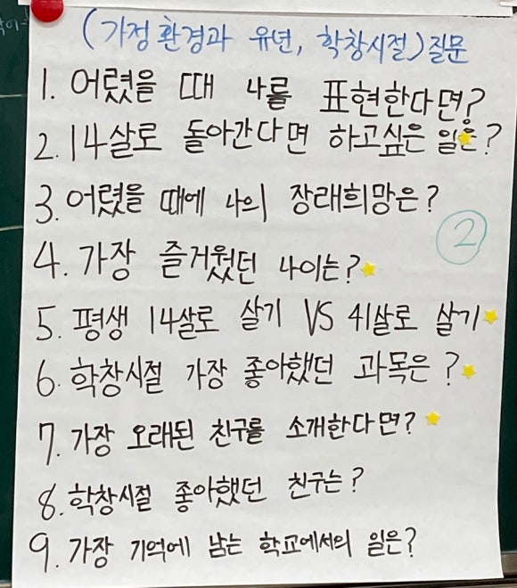 중1) 부모 면담 수업 2차시-면담 질문 만들기 : 네이버 블로그 중1) 부모 면담 수업 2차시-면담 질문 만들기 : 네이버 블로그