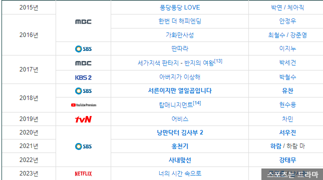 하람컴퍼니 이미지
