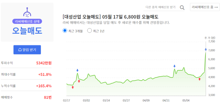 대성환경건설(주) 이미지