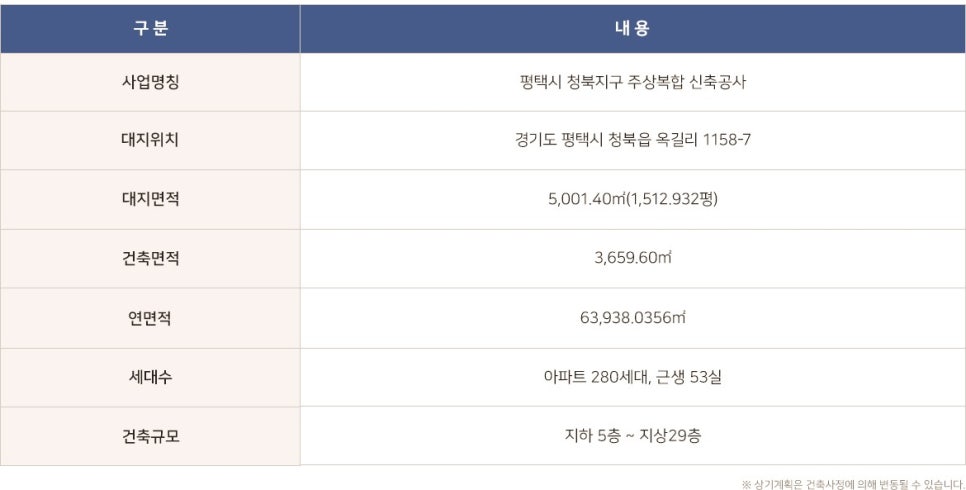 주식회사 세종건설 이미지