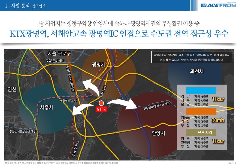 (주)서해안유통 이미지