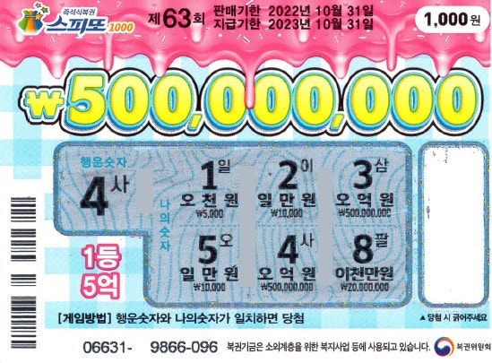 지에스25 도봉구청 이미지