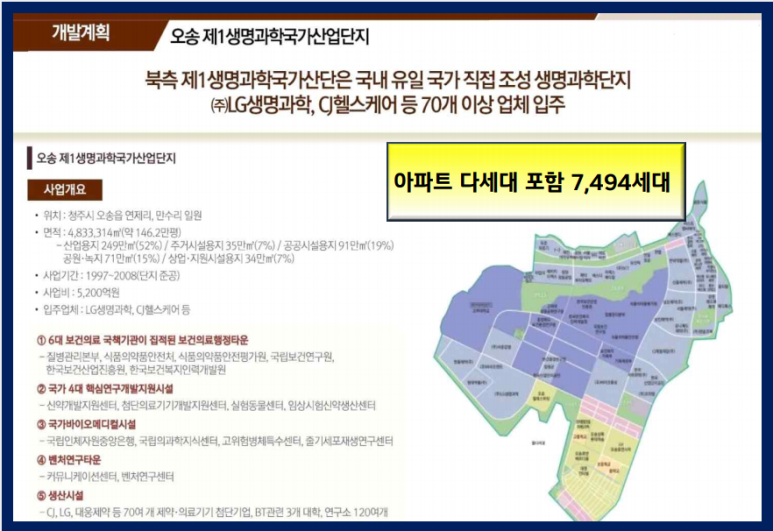 오송행복도시 경계 이미지