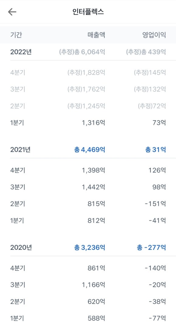 연성상회 이미지