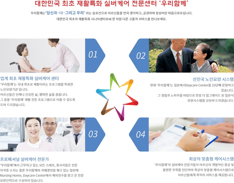 우리함께요양원 김포점 이미지