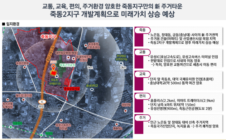죽동환경 이미지