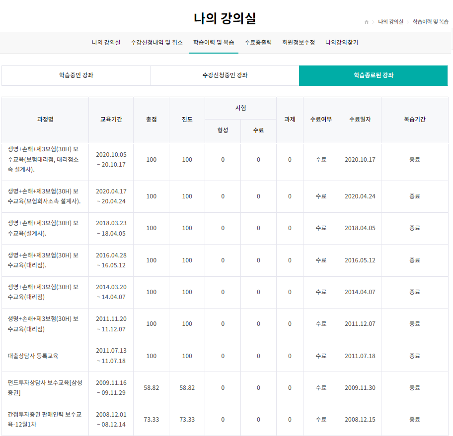 (주)케이에프지 이미지