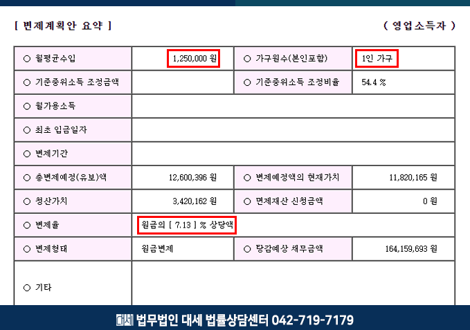 법무법인대세 이미지