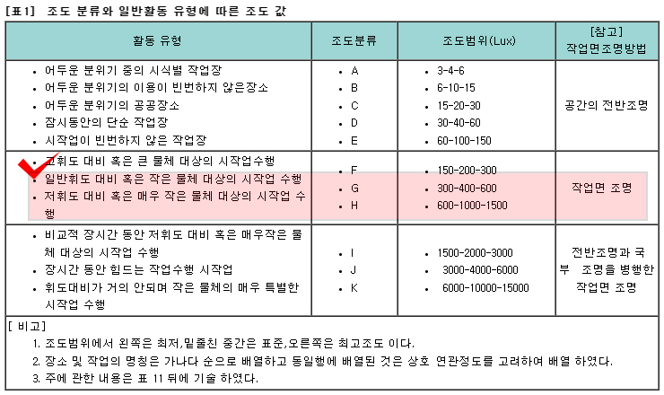 밝은당구장 이미지