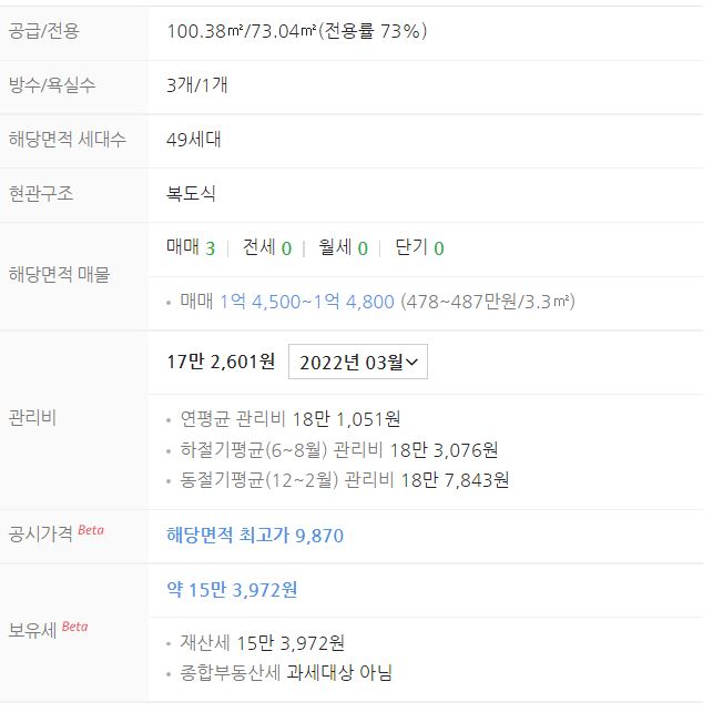 구덕가스 이미지
