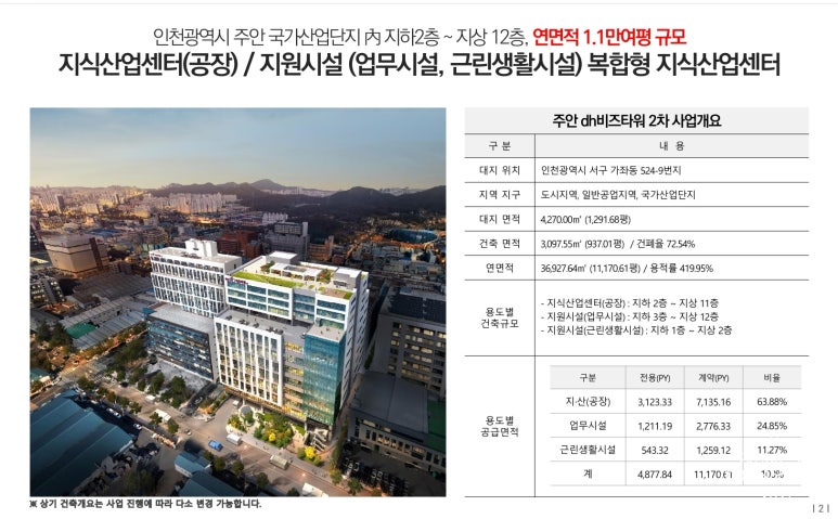 주안산업 이미지