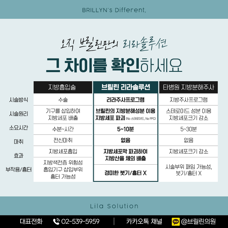 리라피부과의원 이미지