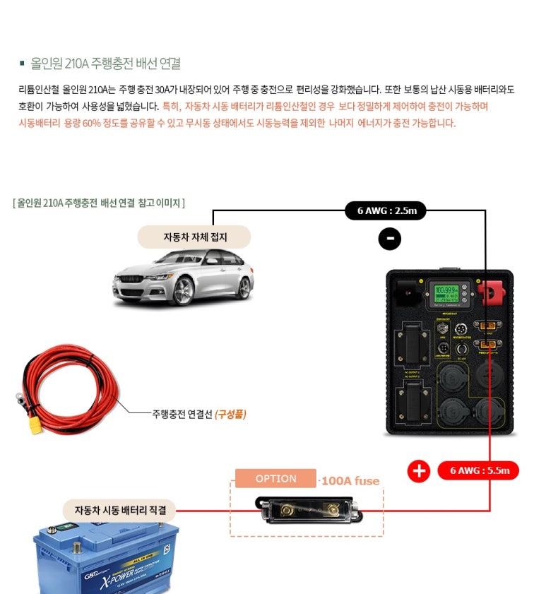 밧데리뱅크 이미지