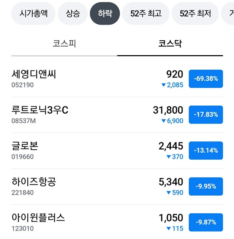 아이원디앤씨 이미지