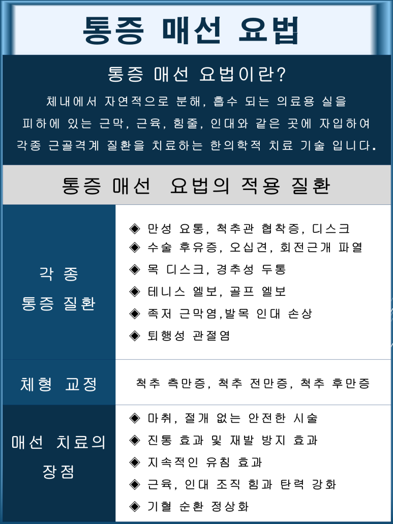 성좌한의원 이미지