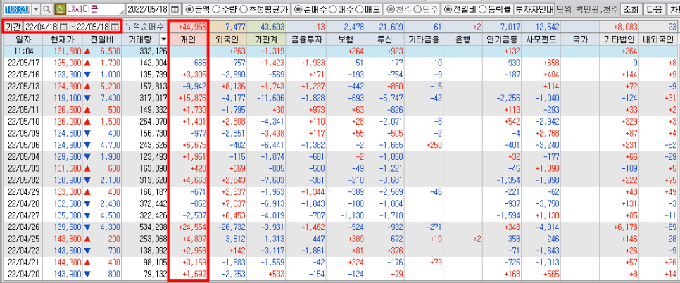 일진하이텍 이미지