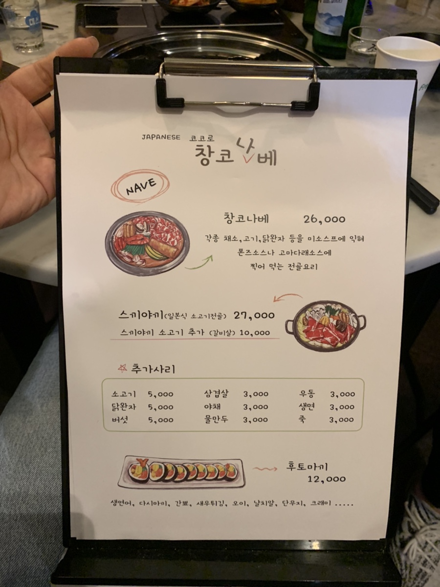 코코로창코나베 이미지