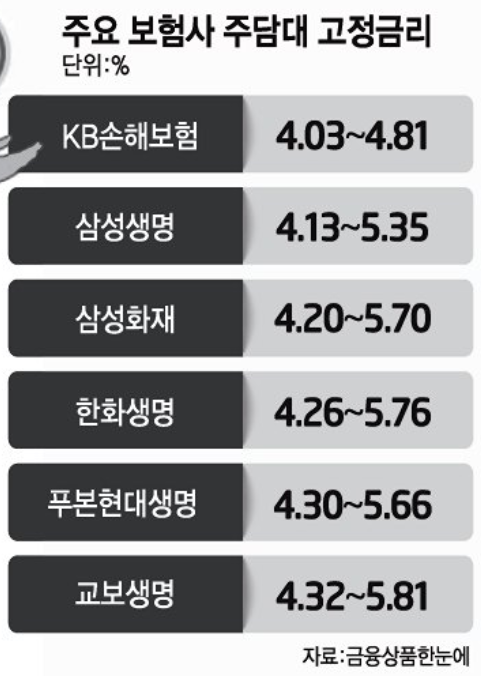 부림중기 이미지