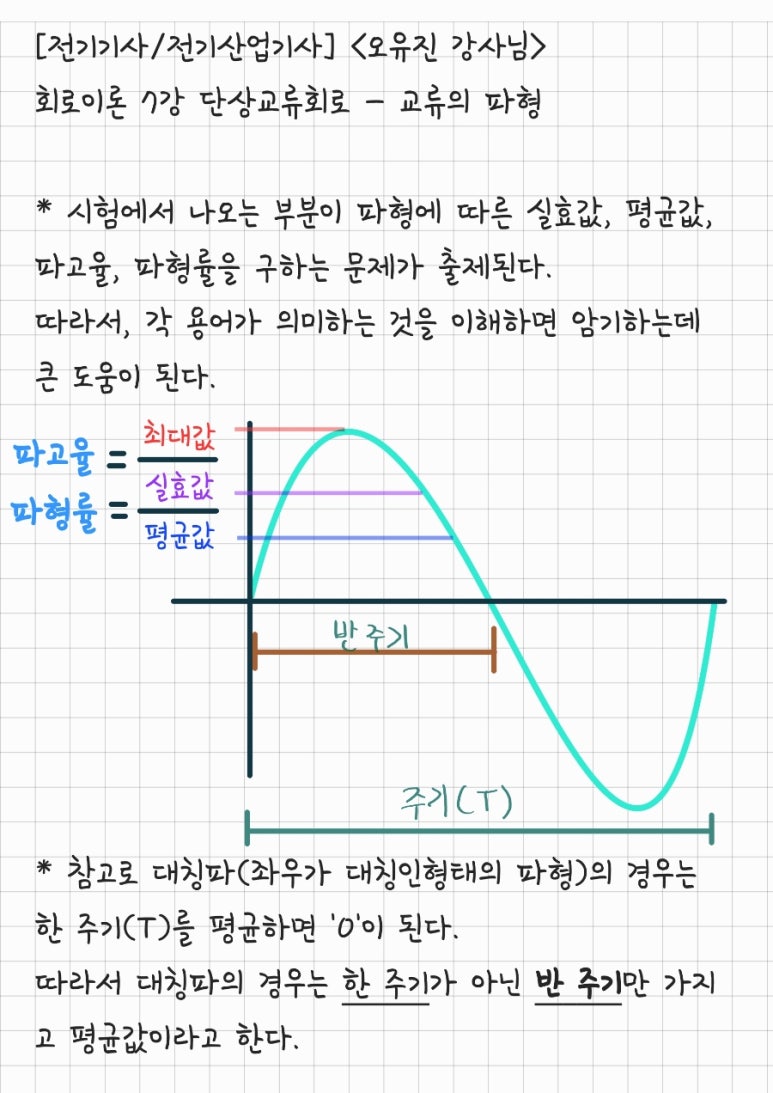 [전기기사/전기산업기사] 회로이론 7강 교류의 파형 (파고율, 파형율, 최대값, 실효값, 평균값) : 네이버 블로그